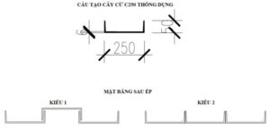 Cấu tạo cừ C250 thông dụng hiện nay